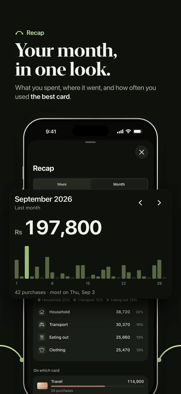 Your month in one look: the recap, in dark mode.